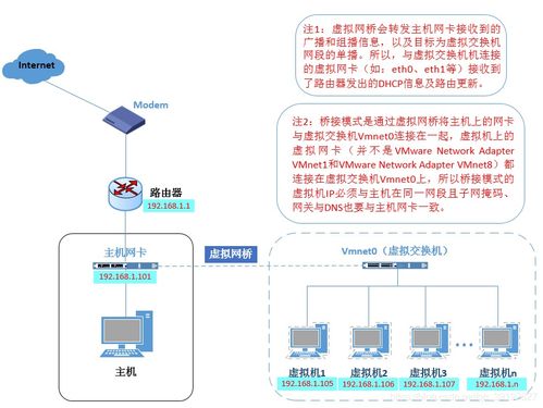 计算机硬件与软件体系对软件开发的影响