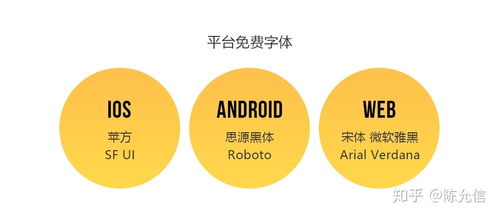 计算机软件开发设计师必须知道的法律常识